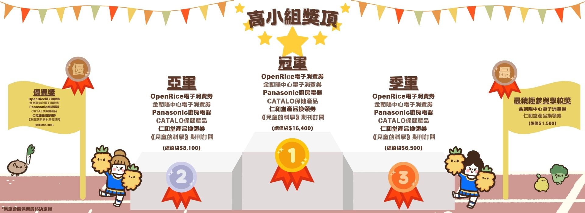 Prize Upper Primary School